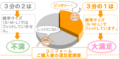 ���w���҂̌���