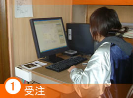 �W���t�B�b�g���j�t�H�[�������H��