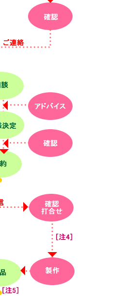 �싅�p�I�[�_�[���j�t�H�[���E�W���t�B�b�g