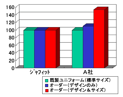 ���ЂƉ��i�т��r�����\